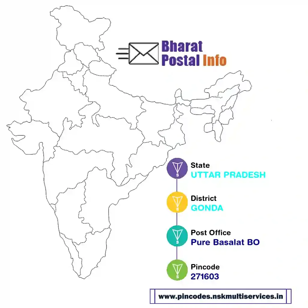 uttar pradesh-gonda-pure basalat bo-271603